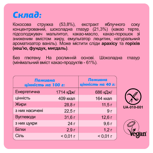 Сайт на ремонті 2022-10-0936 фото