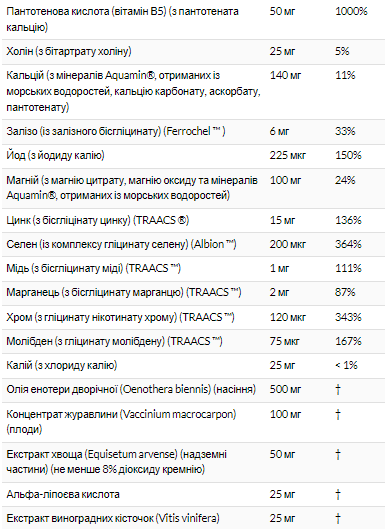 Сайт на ремонті 2022-10-0399 фото
