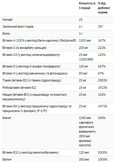 Сайт на ремонті 2022-10-0399 фото